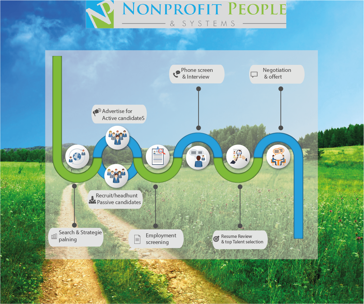 Diseño Gráfico por designerk para NonProfit People Search | Diseño #6346049