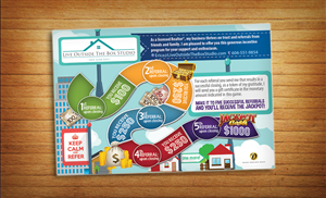 Postcard Design by alessandroevge for this project | Design: #6370832