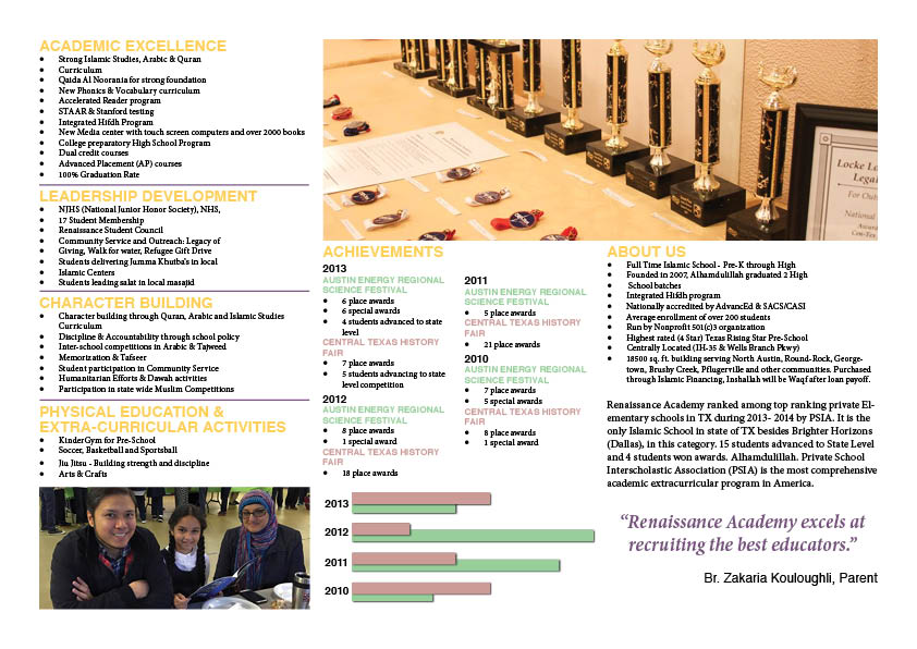 Brochure Design by Fwin for this project | Design #6403810