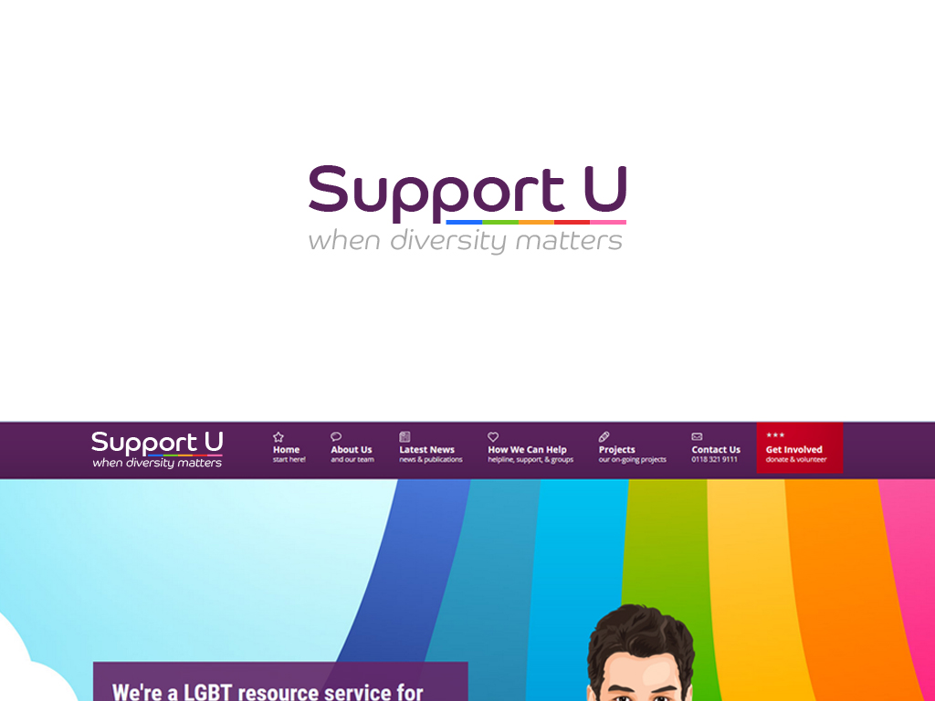 Logo Design by JohnM. for Support U Ltd | Design #6387238