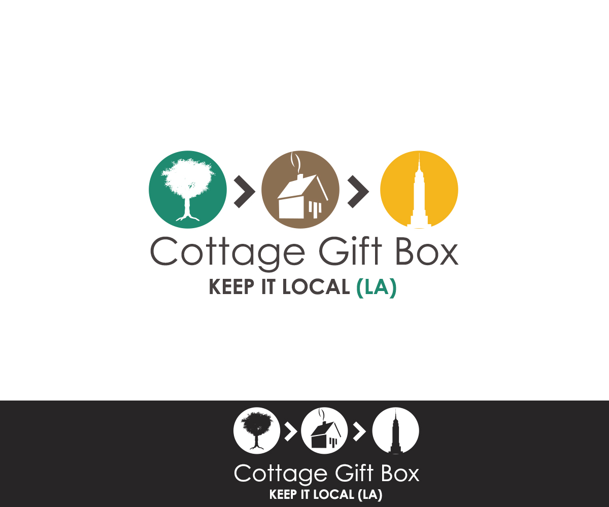 Diseño de Logo por creativepriya para este proyecto | Diseño #6385561