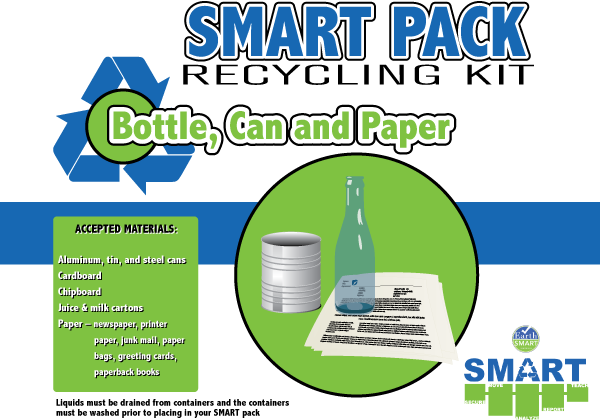 Packaging Design by Kings Bishop Design for CHEMWISE, Inc. | Design #340118
