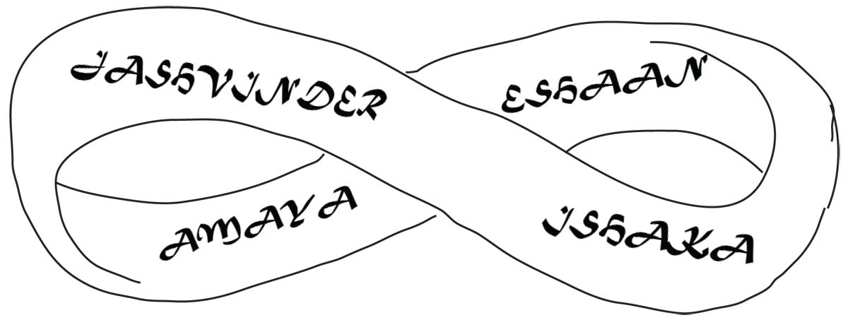 Tattoo-Design von imdalnt für dieses Projekt | Design #1682667