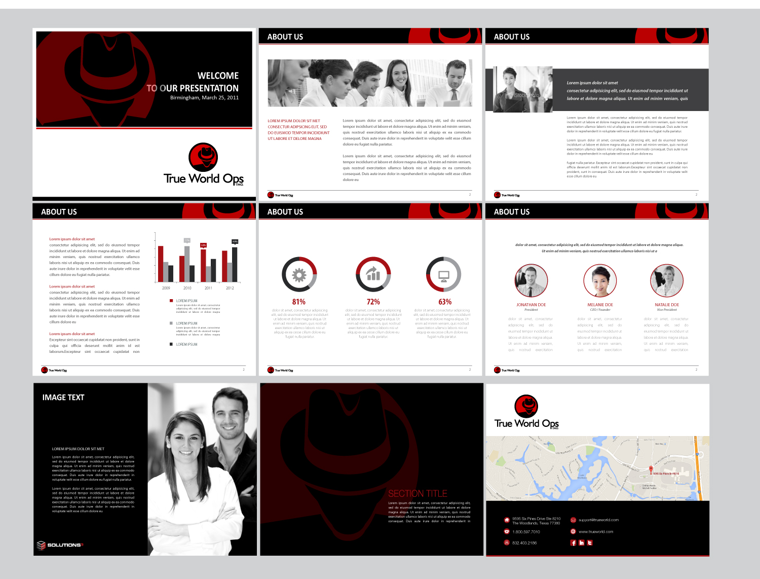 Design de PowerPoint par Nila pour ce projet | Design : #6397357