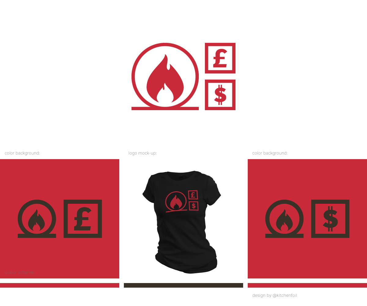 Logo Design by Kitchenfoil for this project | Design #6456384