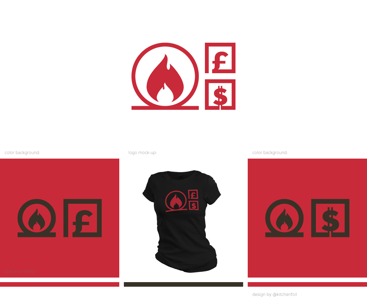 Logo Design by Kitchenfoil for this project | Design #6456453