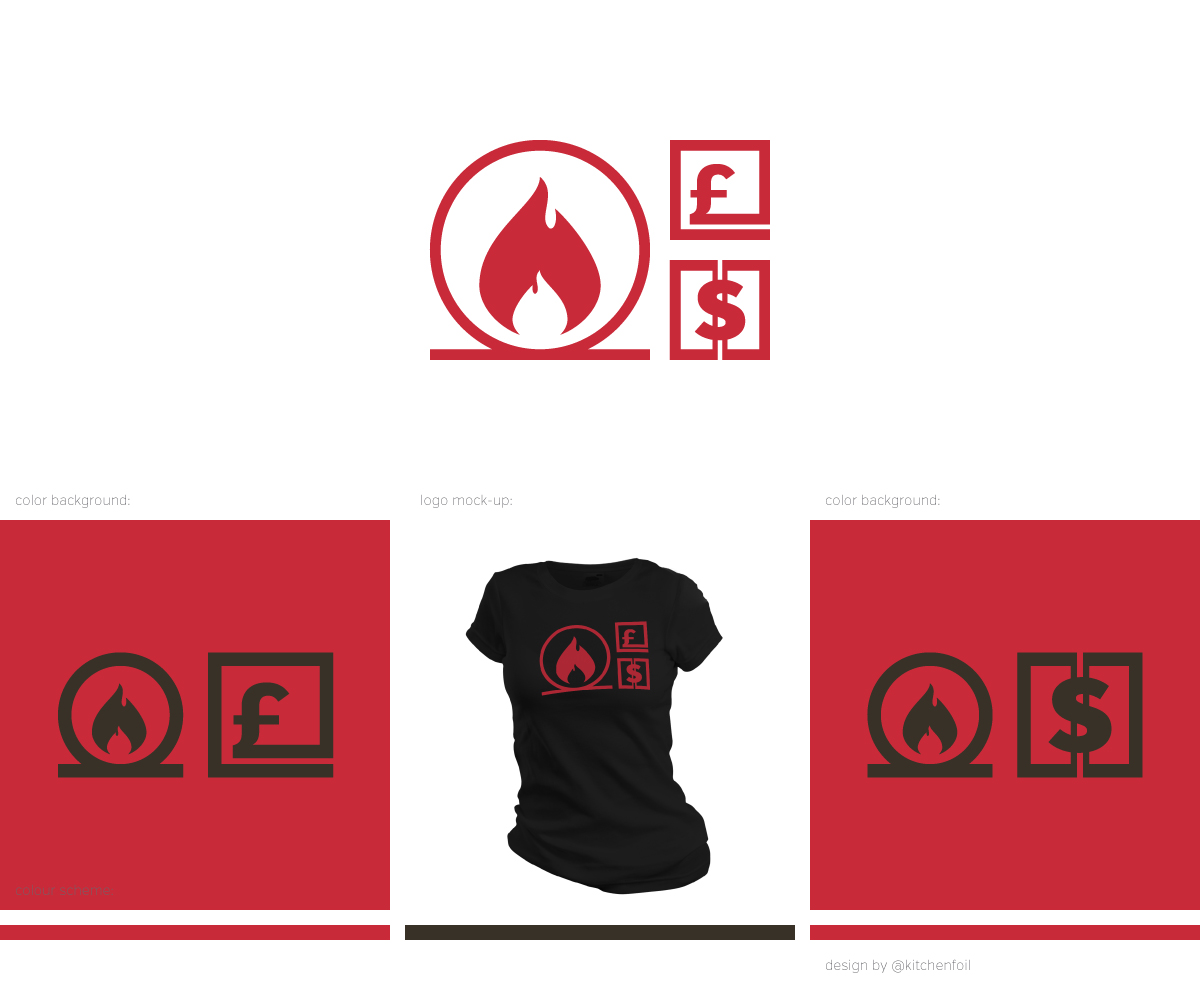 Logo Design by Kitchenfoil for this project | Design #6456504