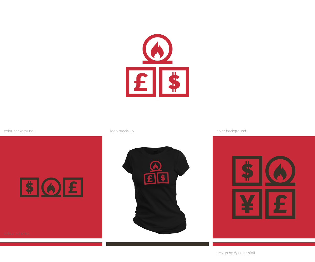 Logo-Design von Kitchenfoil für dieses Projekt | Design #6456528