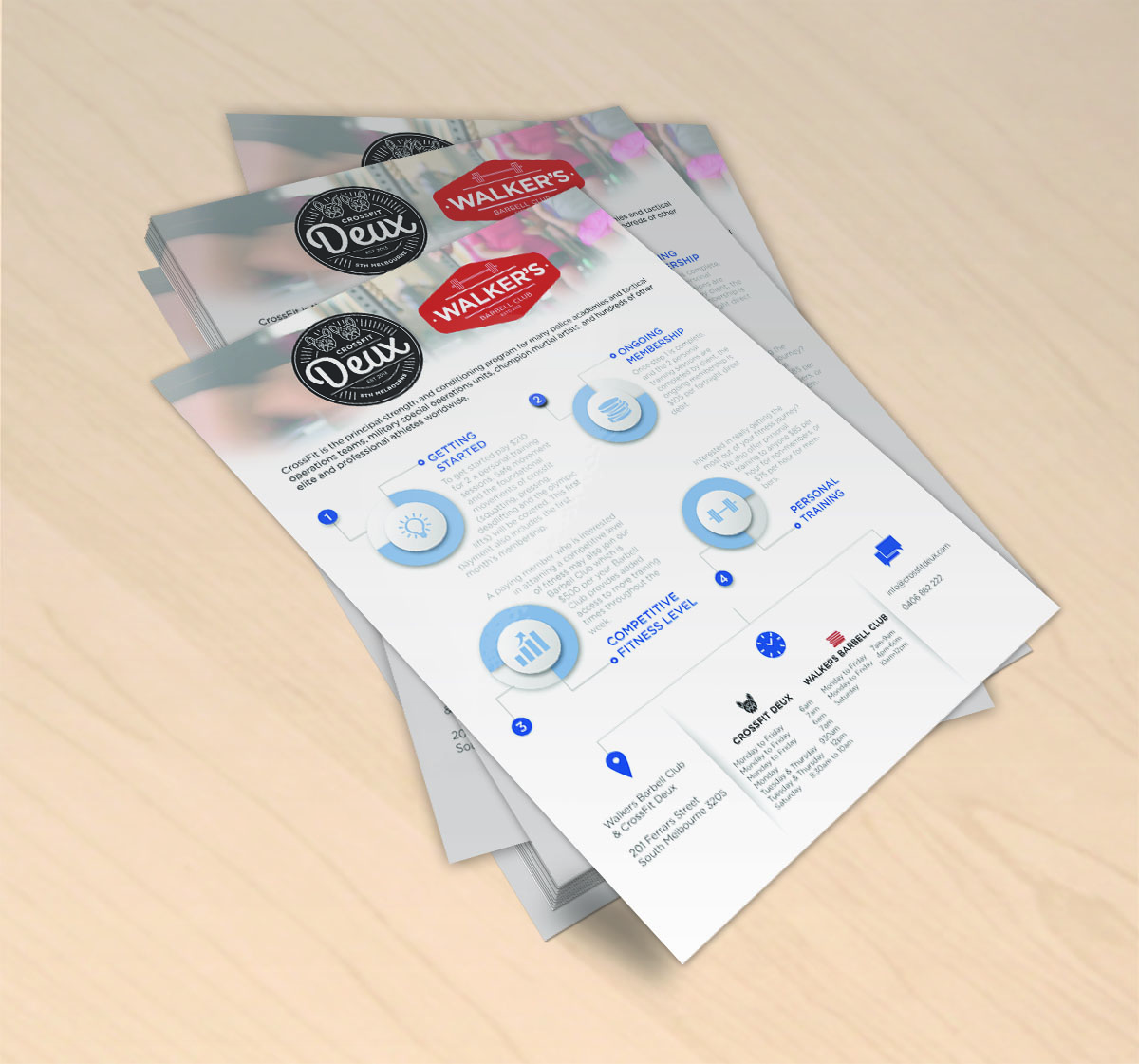 Infographic Design by Jackie Morrison for this project | Design #6374647
