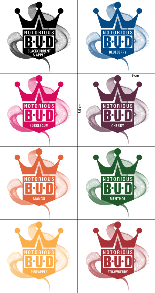 Verpackungs-Design von meagan72 für Chem-Technology Limited | Design #6584431