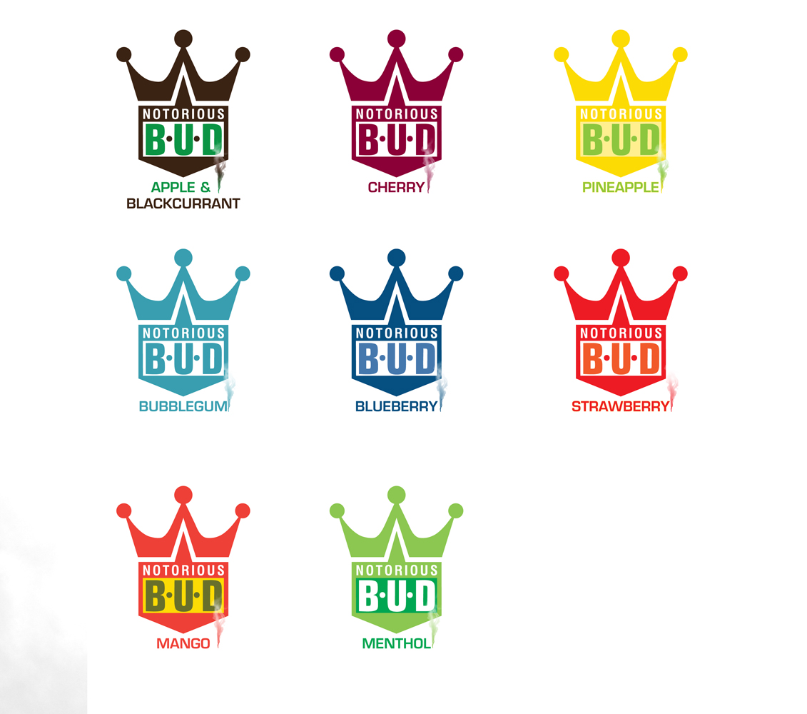 Diseño de Empaque por UrbainFX para Chem-Technology Limited | Diseño #6406857