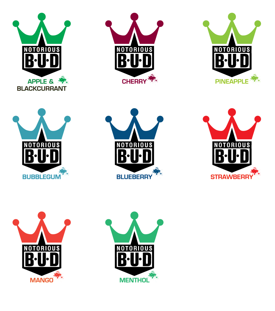 Diseño de Empaque por UrbainFX para Chem-Technology Limited | Diseño #6407168