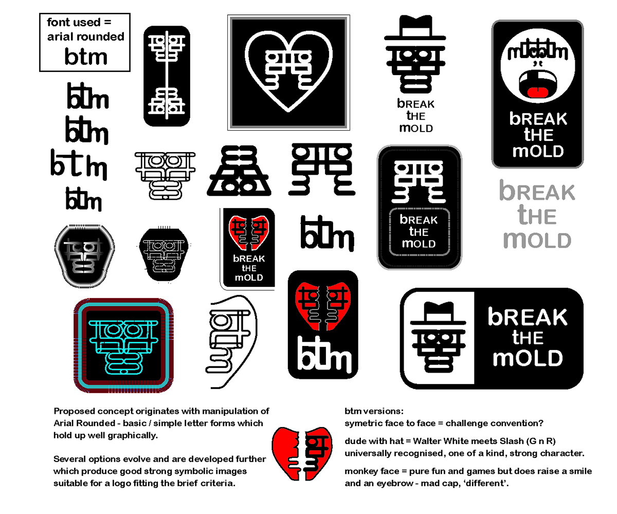 Design de Logo par Tony Rogers pour Break The Mold Inc | Design #6422473