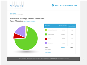 Web Design par pb pour Choate Investment Advisors | Design : #6400653