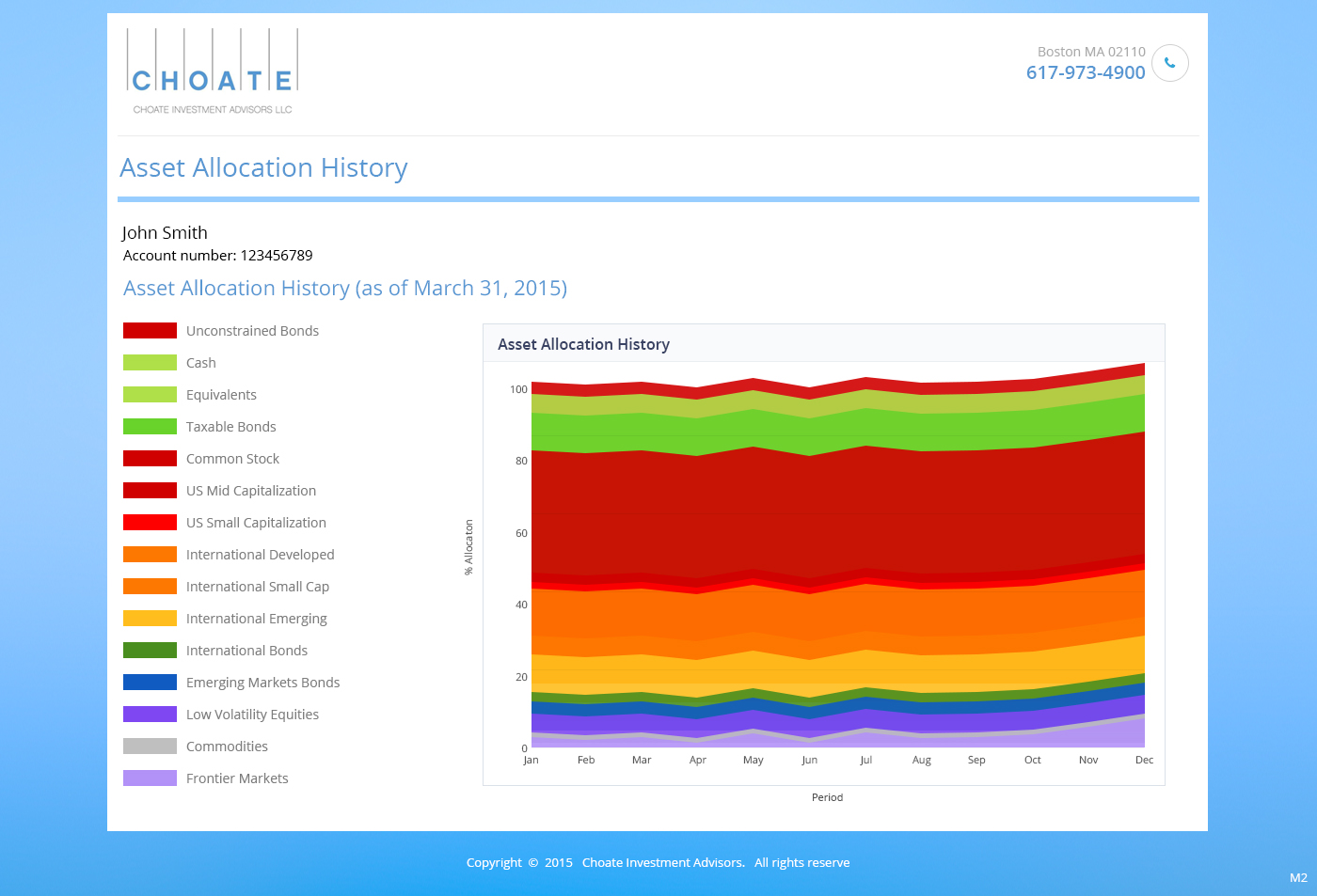 Web Design by pb for Choate Investment Advisors | Design #6400662