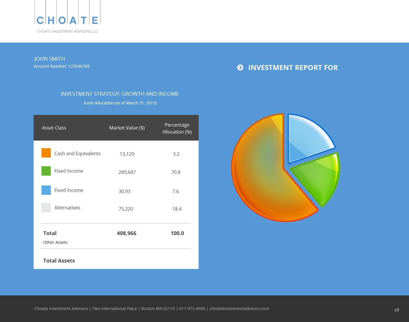 Web Design by pb for Choate Investment Advisors | Design #6410568