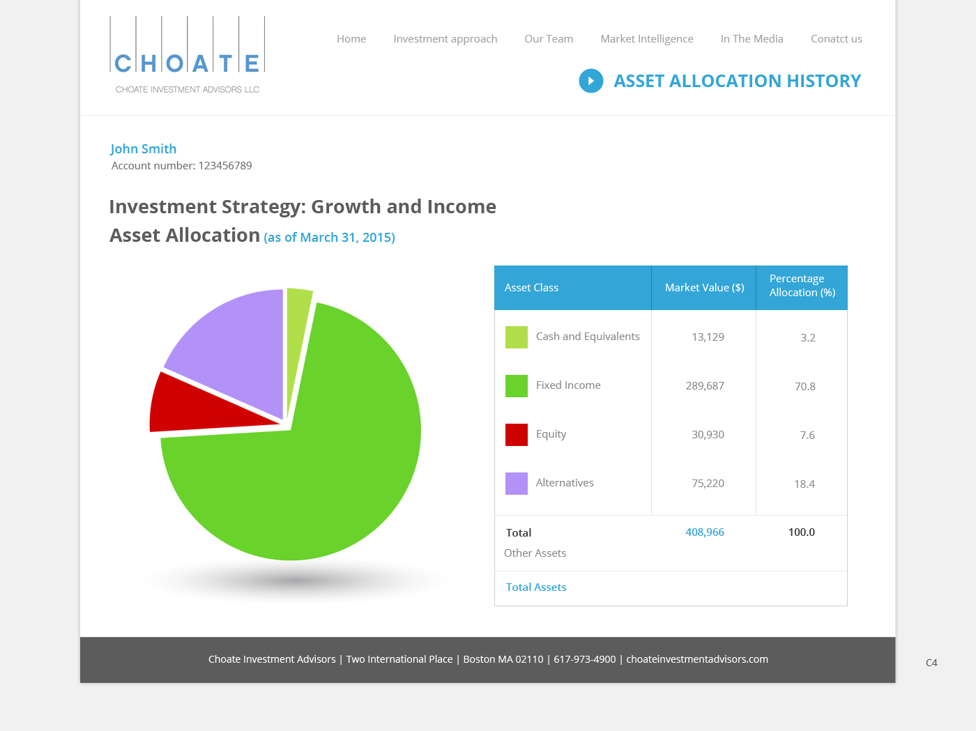 Web Design par pb pour Choate Investment Advisors | Design : #6424368