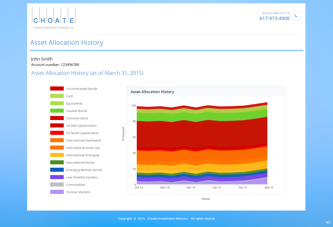Web Design by pb for Choate Investment Advisors | Design #6424377
