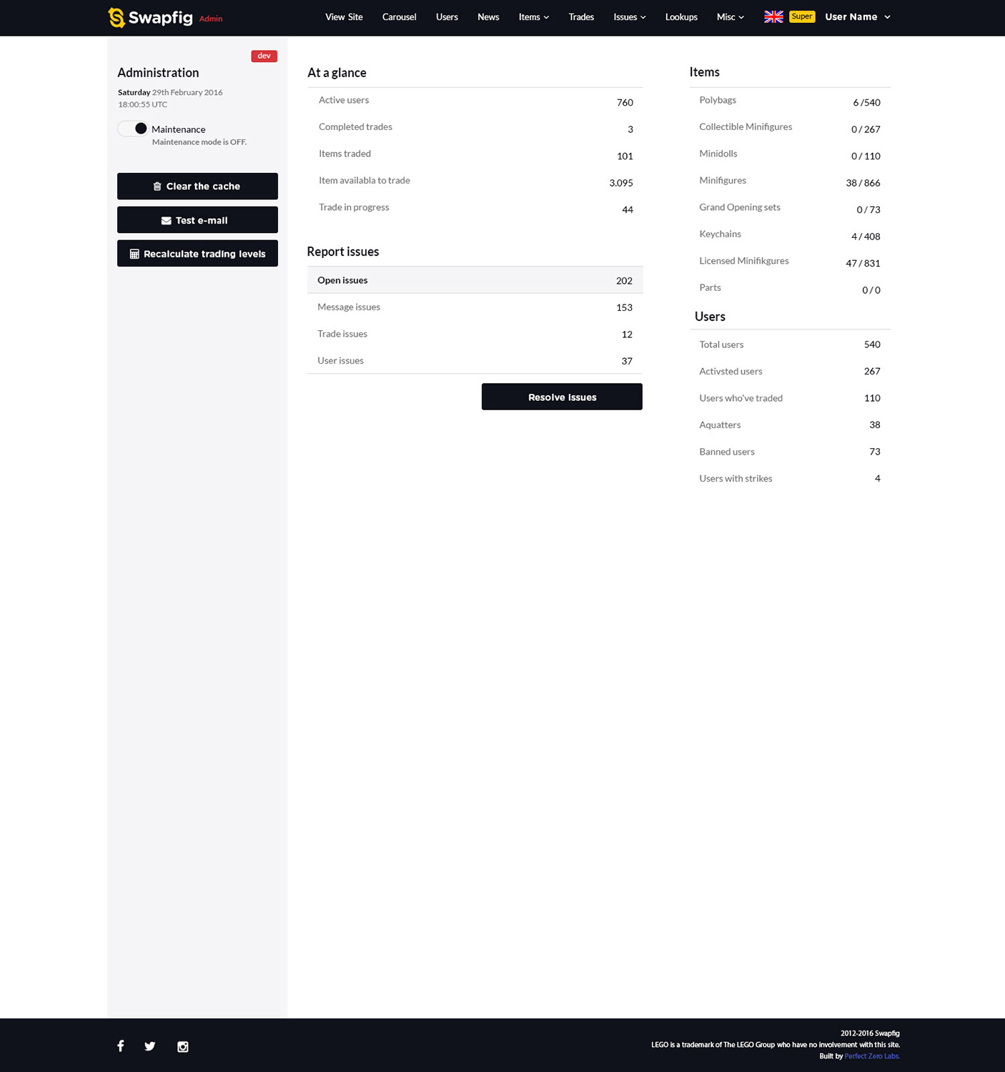 Web-Design von Mavpochka für Perfect Zero Labs ltd. | Design #10702774