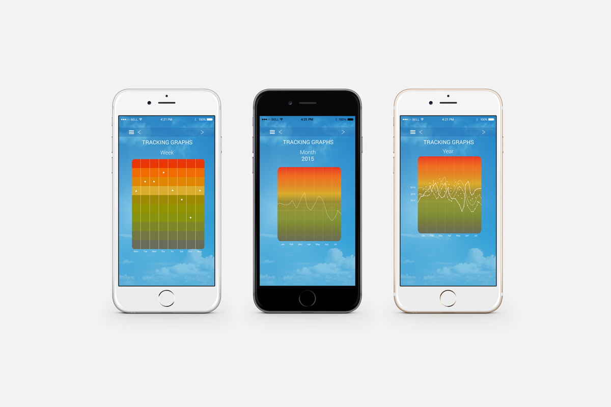 App Design by Einder for   | Design #6457164