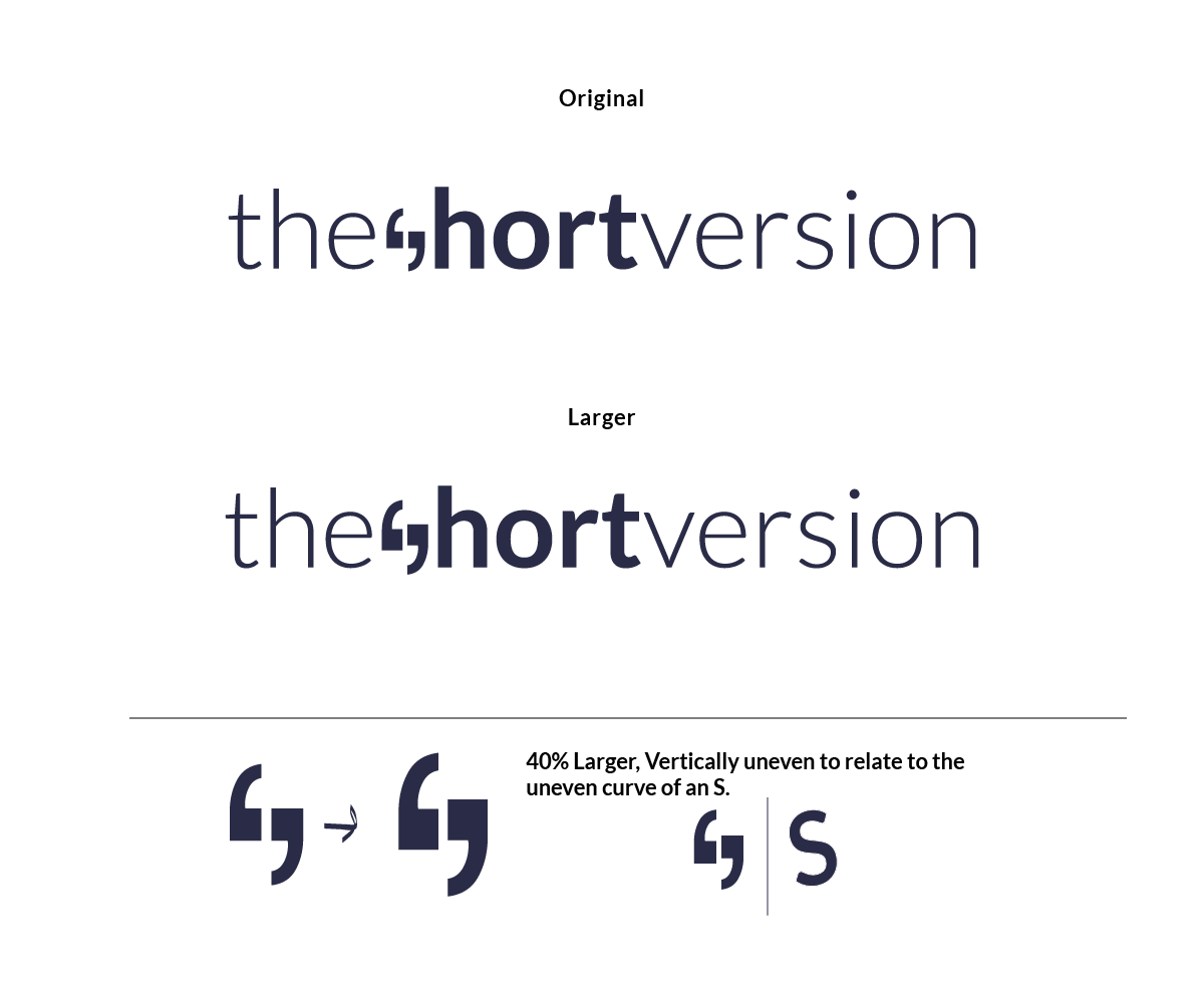 Logo Design by Andrew for this project | Design #6466550