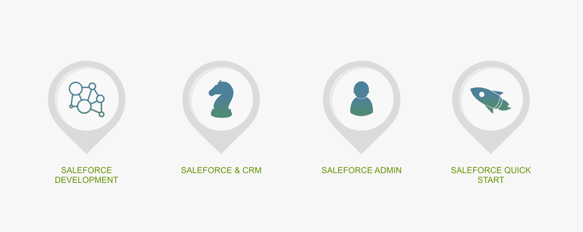 Icon Design by nandesign for this project | Design #6441886