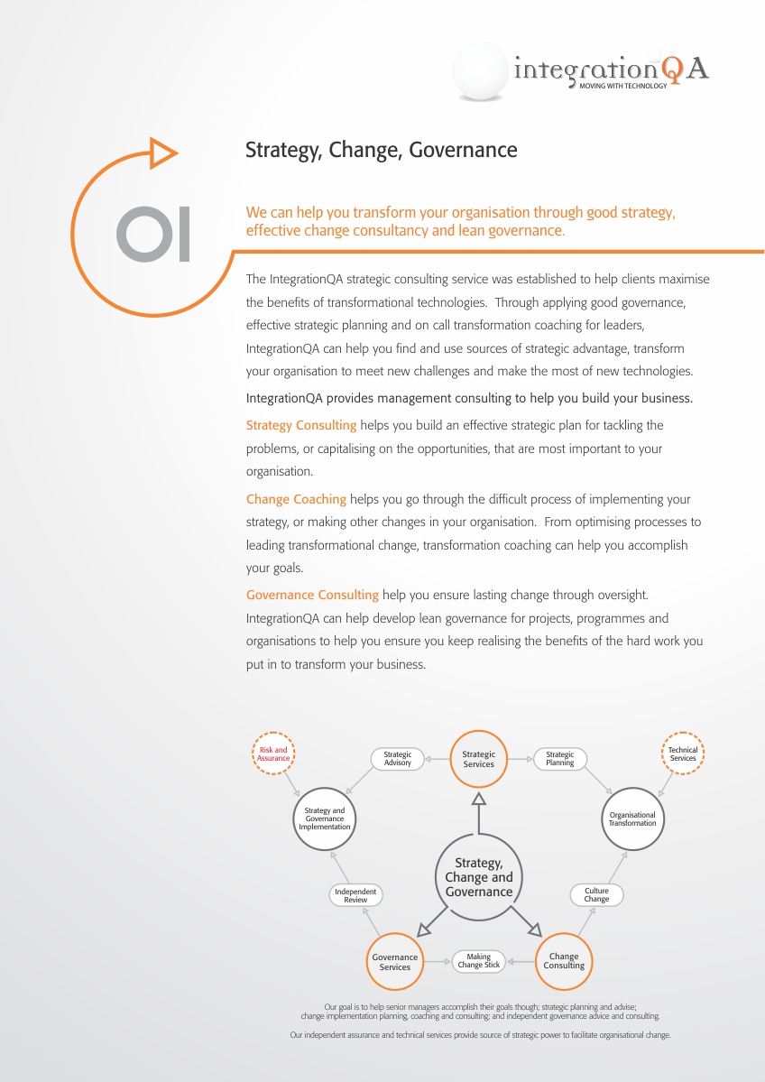 Graphic Design by visualkota for this project | Design #6519336