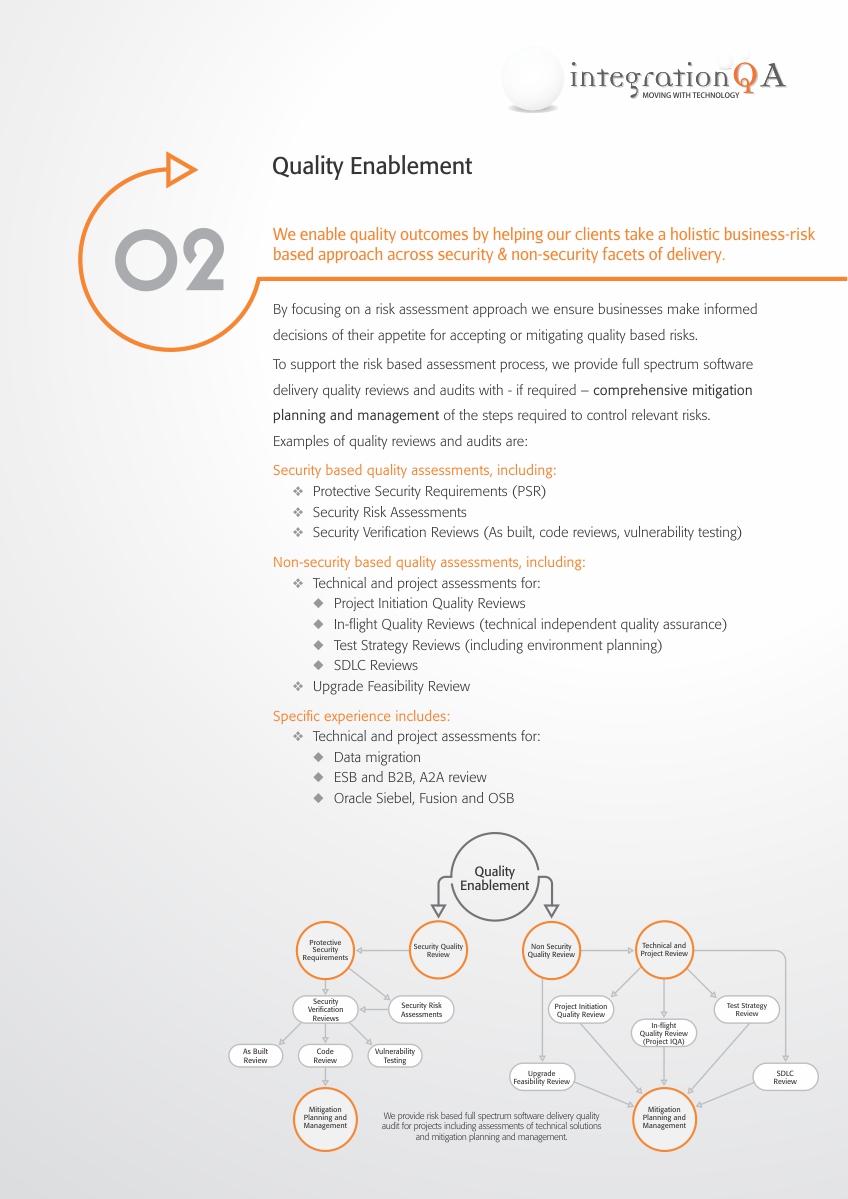 Graphic Design by visualkota for this project | Design #6519340