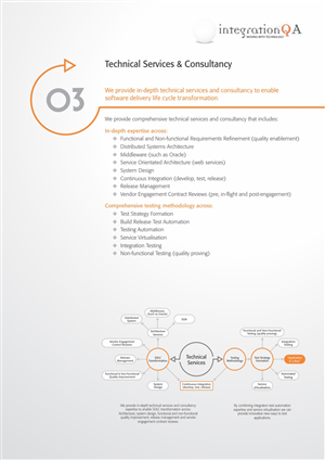 Graphic Design by visualkota for this project | Design: #6519353