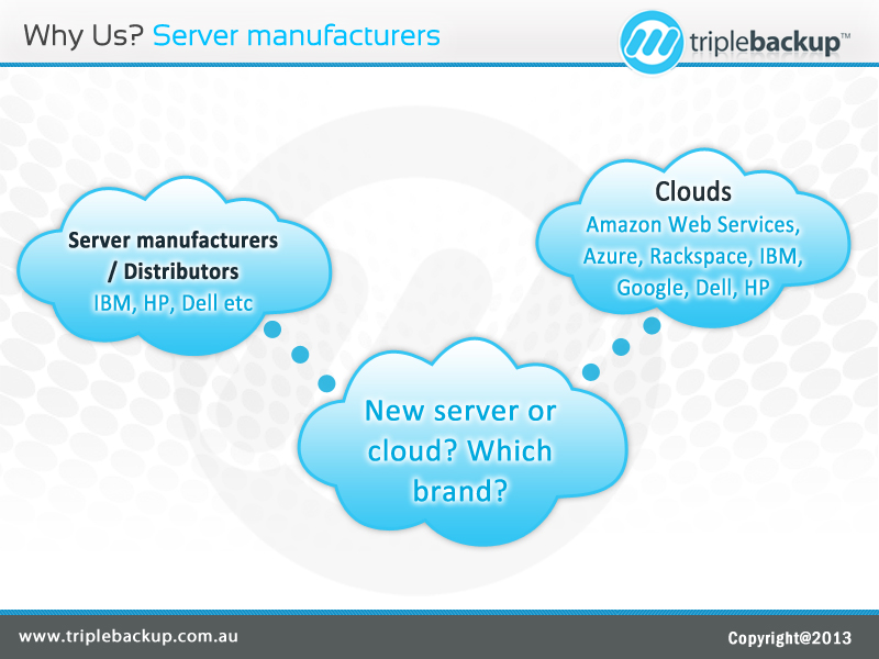 PowerPoint Design by Best Design Hub for Triplebackup | Design #1688961