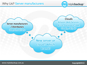 PowerPoint Design by Best Design Hub for Triplebackup | Design: #1688961