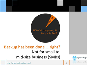 PowerPoint Design by dexygnmachjne for Triplebackup | Design: #1695049