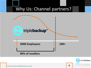 PowerPoint Design by dexygnmachjne for Triplebackup | Design: #1695058
