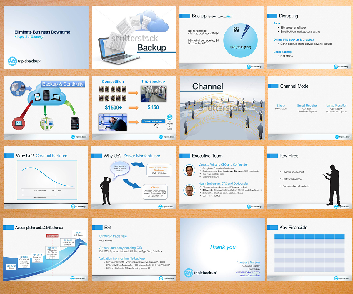 PowerPoint Design by BeeforBeagle for Triplebackup | Design #1693355