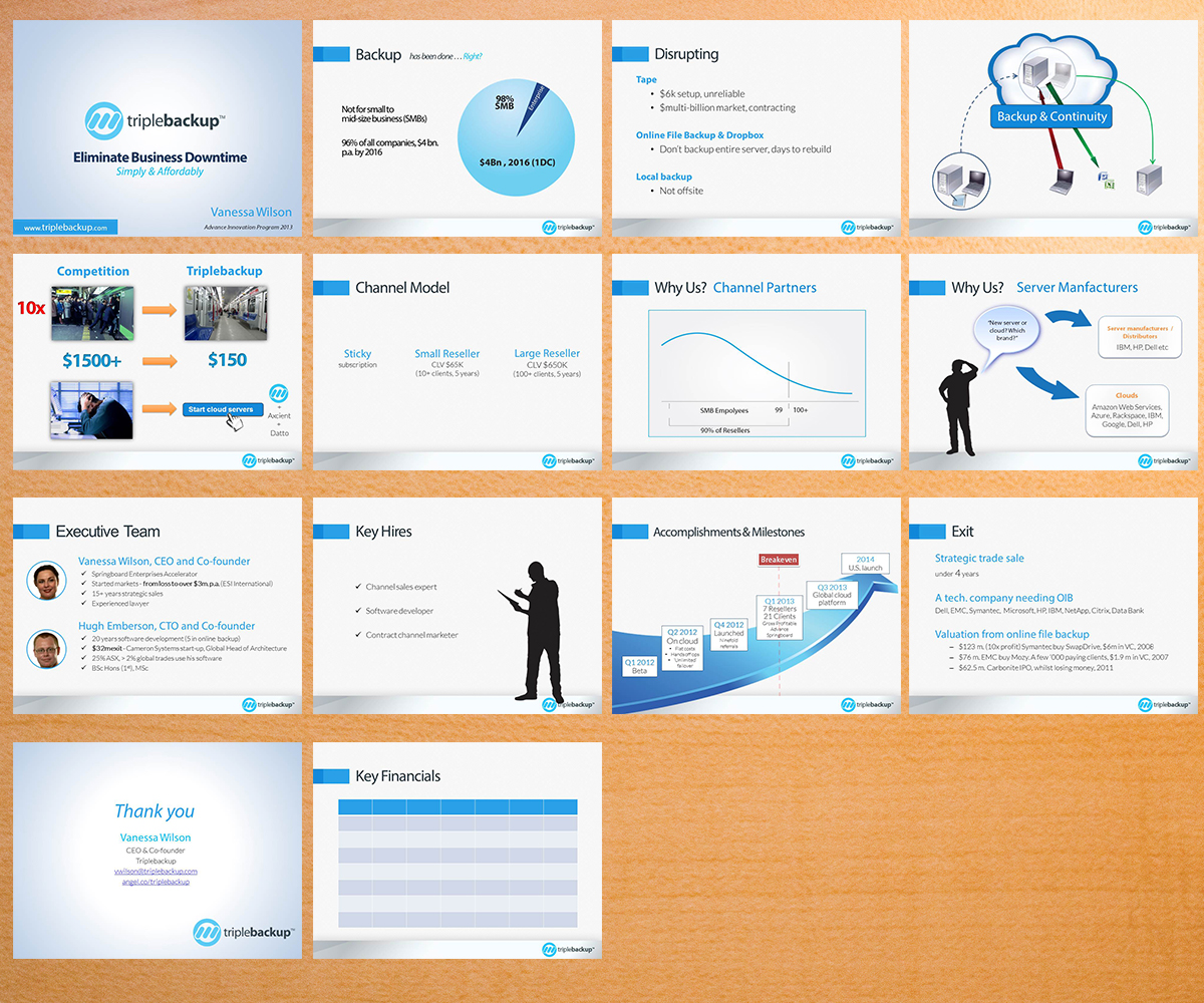 PowerPoint-Design von BeeforBeagle für Triplebackup | Design #1695954