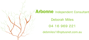Business Card Design by Ani