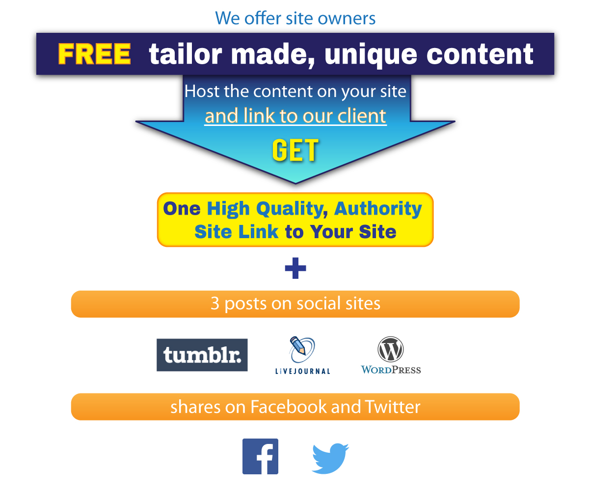 Design Infographie par Loren Pan pour ce projet | Design #6433068