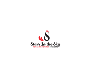 Graphic Design by bijuak for this project | Design: #8482133