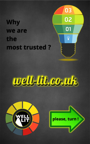 Infographic Design by SeXtreme for this project | Design: #6516686