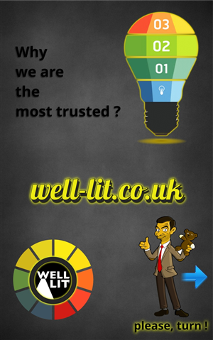 Infographic Design by SeXtreme for this project | Design: #6516688