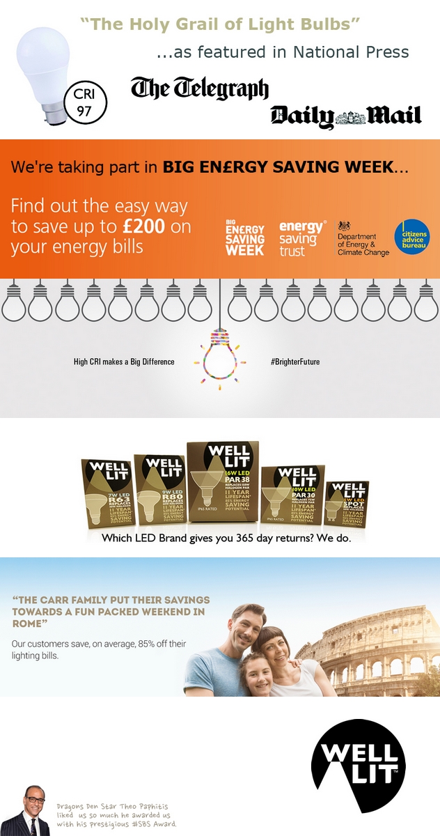 Infographic Design by SeXtreme for this project | Design #6520968