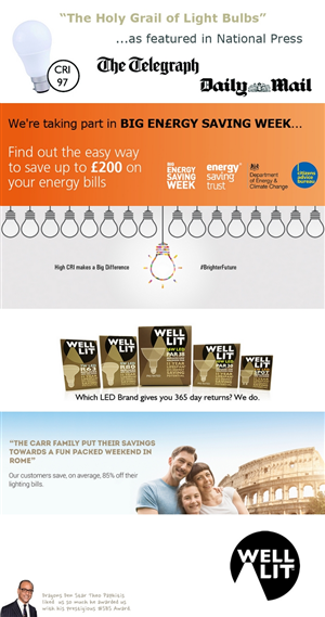 Infographic Design by SeXtreme for this project | Design #6520968
