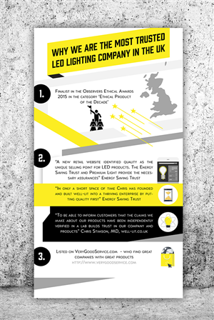 Infographic Design by astanti