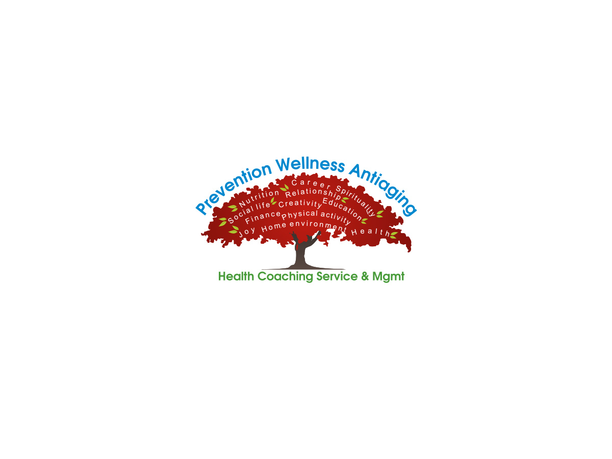 Diseño de Logo por sanalkumar para este proyecto | Diseño #6453873