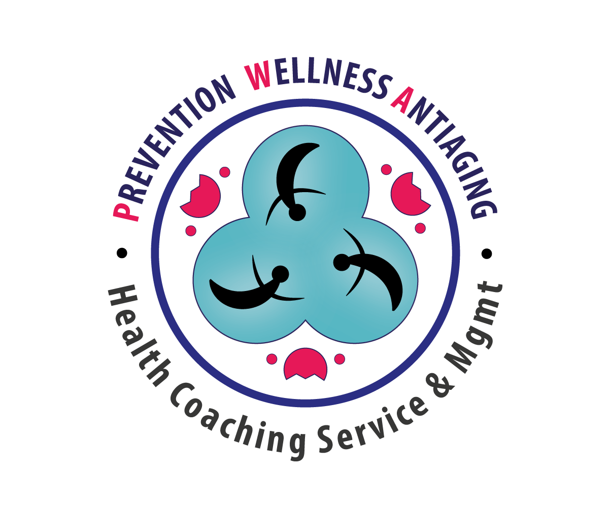 Logo-Design von kekko.gtr für dieses Projekt | Design #6465456