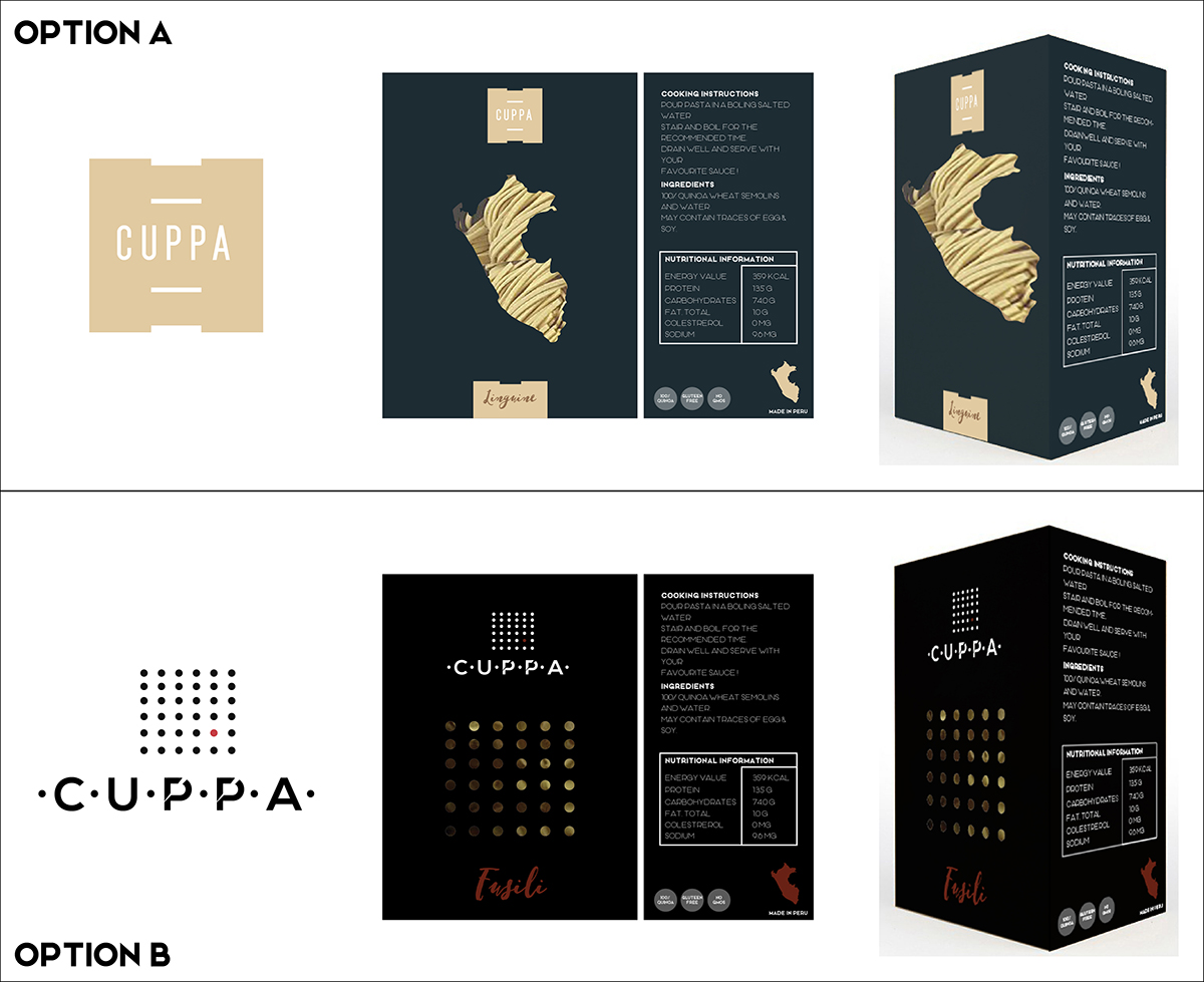 Diseño de Empaque por treh5 para este proyecto | Diseño #6503809