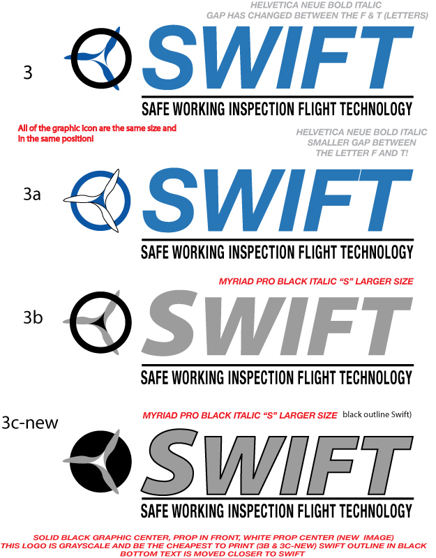 Logo Design by fourdog123 for SWIFT | Design #6472296
