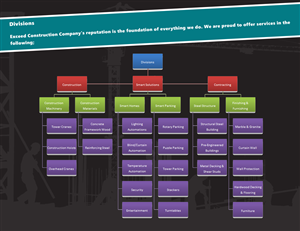 Diseño Gráfico por Nina Bain para FOOTGENiX | Diseño #1712773