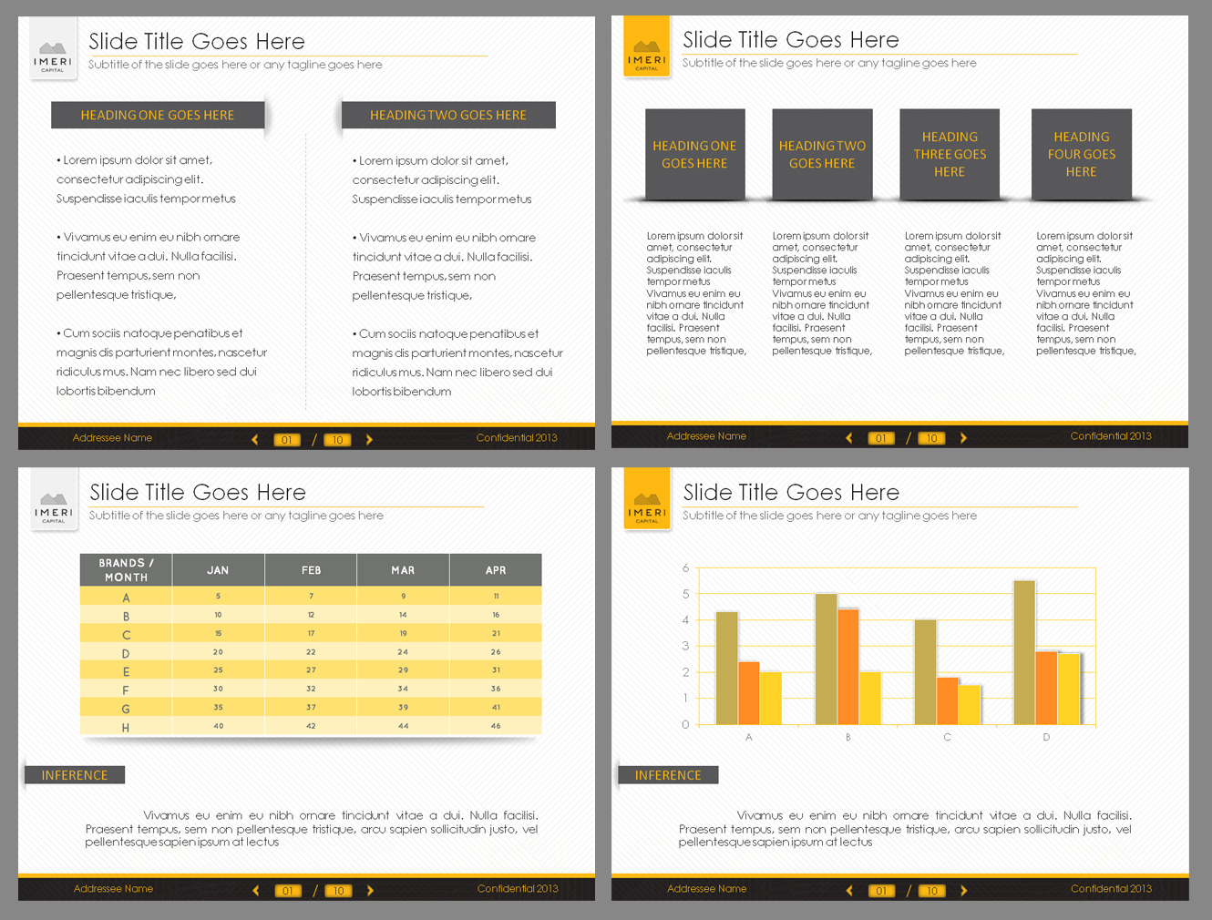 PowerPoint Design by Purpletouch for this project | Design #1866601