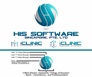 Logo Design by Ayuba Project for this project | Design: #6517108